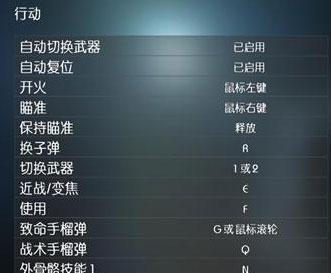 《看门狗PC版键盘按键设置操作指南》（打造个性化游戏体验）