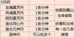 修仙门派模拟器（练功炼器、拜师传艺、千年修行）