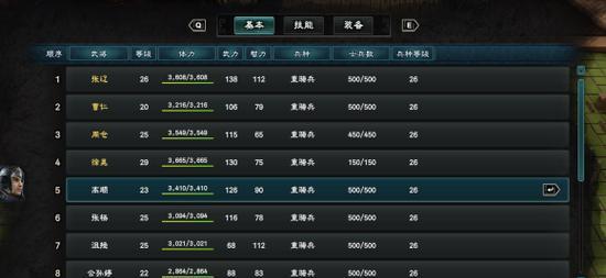 三国群英传8武将培养方法详解（游戏玩家必备的武将培养指南）