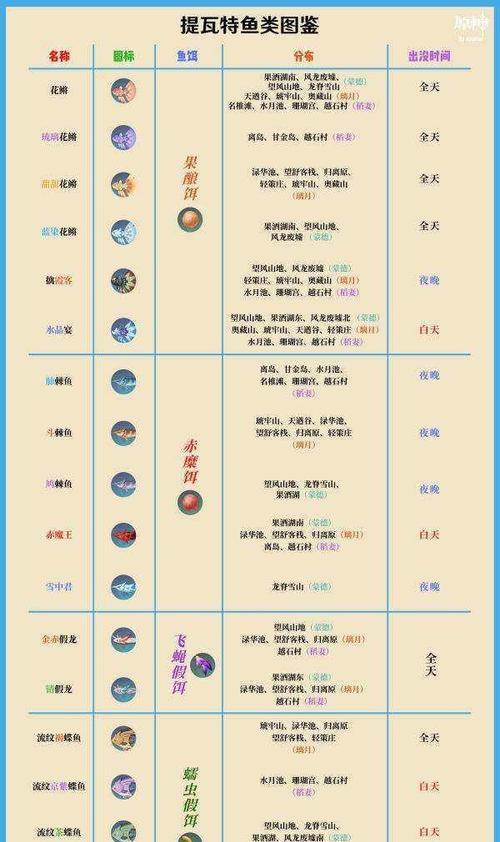 三国志13弓兵快速进军攻略（打造高速行军的弓兵大军）