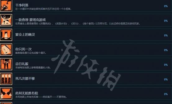 《以死亡循环只罚罪人》成就攻略（解锁成就的秘密方法）